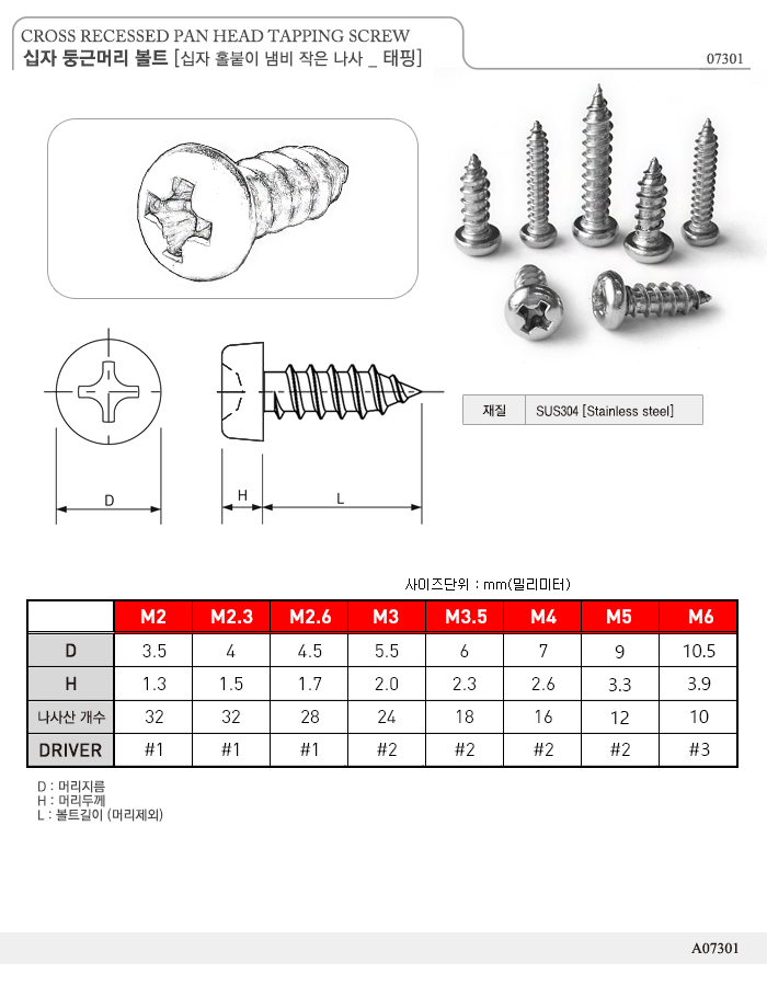 [���ܼ�] T2x6TAPP ���ڵձٸӸ� Tapping 1�� M3x6mm (10����)