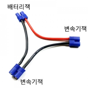 EC3 ���� ������ (�ְ��� �Ǹ��� ���̺�) 