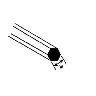 [���ܼ�] 90871 [Plastruct] FP0871 MRX-20 ������ ��:��� 0.5 x 250mm / 10�� / ��Ƽ��