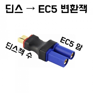 �� �� EC5 ��ȯ�� ������ ������ ���͸��� EC5�� ��ȯ��Ű�� ����