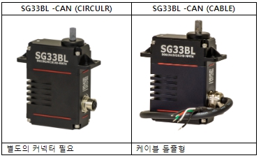 [���ܼ�] SG33BL-CAN [HITEC] CAN-SG33BL ����� ����