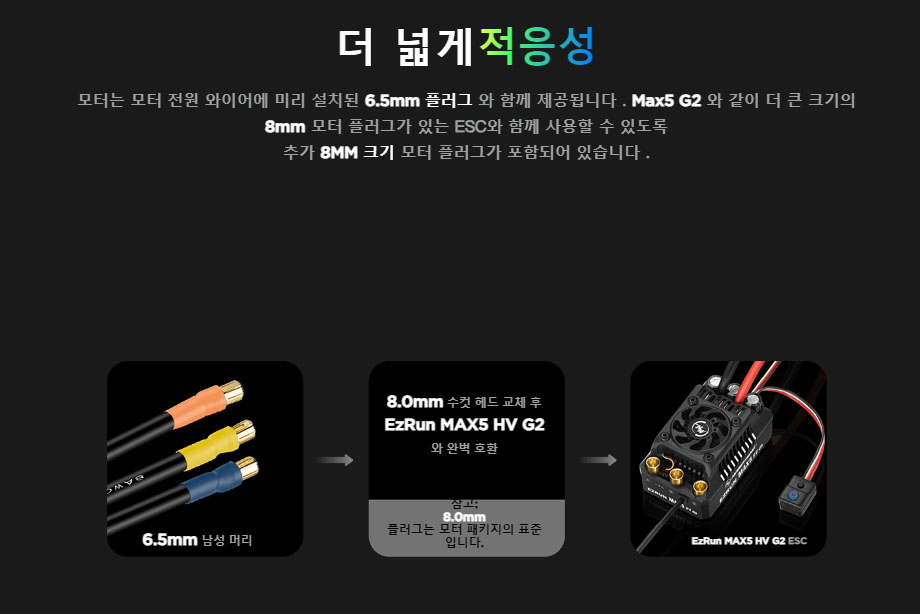 [���ܼ�] 30402350 [HOBBYWING] EZRUN 5690SD G2-1250KV (1/6 ���ڽ�~1/5 ������ ������ ����) 3~8�� ����