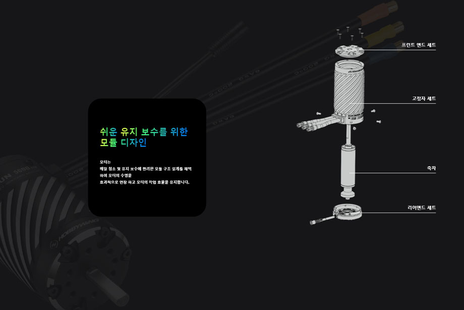 [���ܼ�] 30402350 [HOBBYWING] EZRUN 5690SD G2-1250KV (1/6 ���ڽ�~1/5 ������ ������ ����) 3~8�� ����