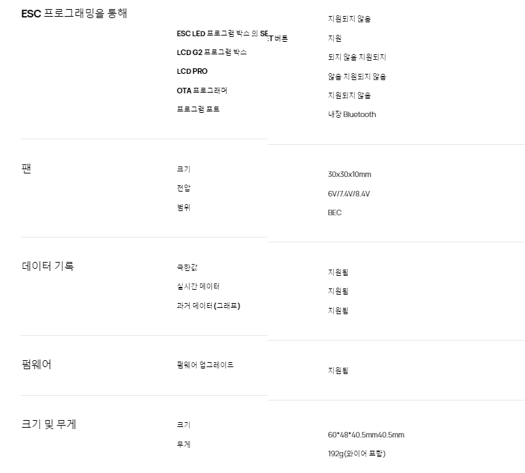 [���ܼ�] 30103205 [HOBBYWING] ���� EzRun Max8 G2S (3~6S ����/160A)