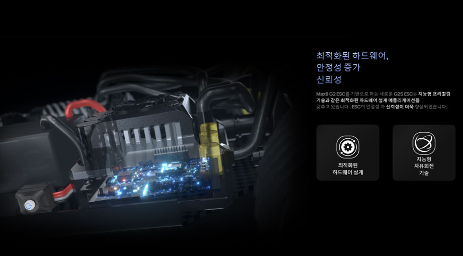 [���ܼ�] 30103205 [HOBBYWING] ���� EzRun Max8 G2S (3~6S ����/160A)