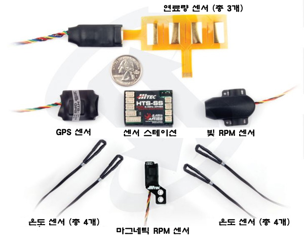[ܼ] 55830 HTS-SS    ý Ǯ(GPS/µ//RPM)  10  + ̼
