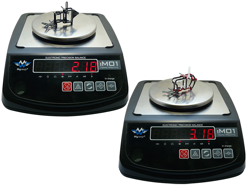 [ܼ] nCPS981-R CNC Advanced Upgrade Kit (Red) - Blade Nano CP S  ɼ Ǯ