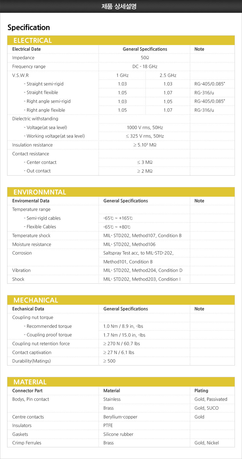 [ܼ] SJ-408-004 SMA  SMA-TA-JJJ