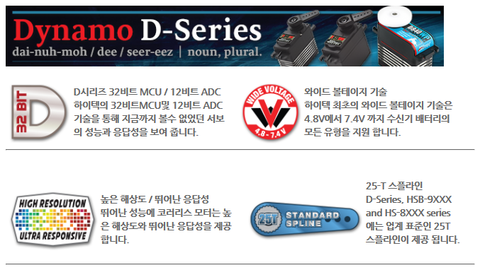 [ܼ] D930SW [HITEC] D930SW D ø 