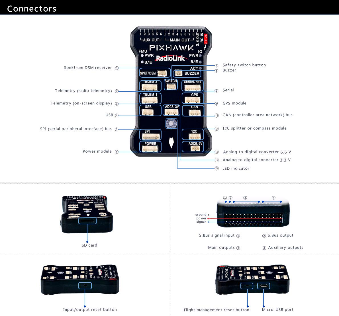 [ܼ] PIX-NC [Radiolink ǰ] Ƚȣũ  Ʈѷ () + Ǽ縮  Ʈ (GPS )