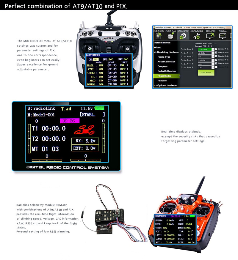[ܼ] PIX-NC [Radiolink ǰ] Ƚȣũ  Ʈѷ () + Ǽ縮  Ʈ (GPS )