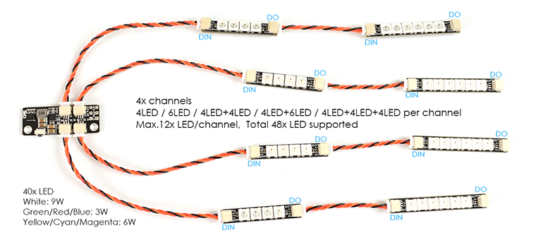 [ܼ] 2812Arm-6 [Matek] 2812Arm-6 LED Strip (6LED, 4pcs)