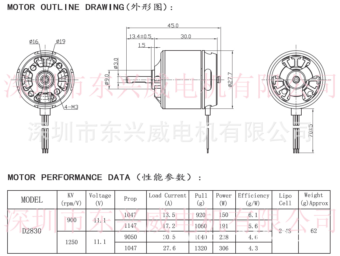 [���ܼ�]  [DX] D2830 900KV Outrunner Brushless Motor