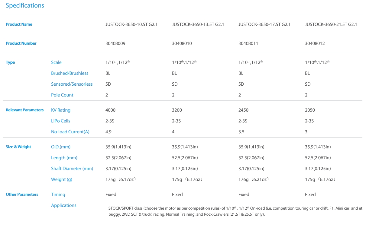 [���ܼ�] 30408012 [HOBBYWING] XERUN JUSTOCK 3650 Sensored Brushless Motor 21.5T BLACK G2.1