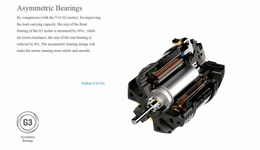 [���ܼ�] 30401109 [HOBBYWING] XeRun V10 G3-6.5T(5120KV)