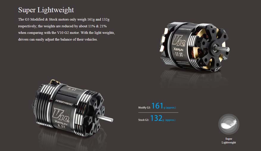 [ܼ] 30401116 [HOBBYWING] XeRun V10 G3-5T (6500KV)