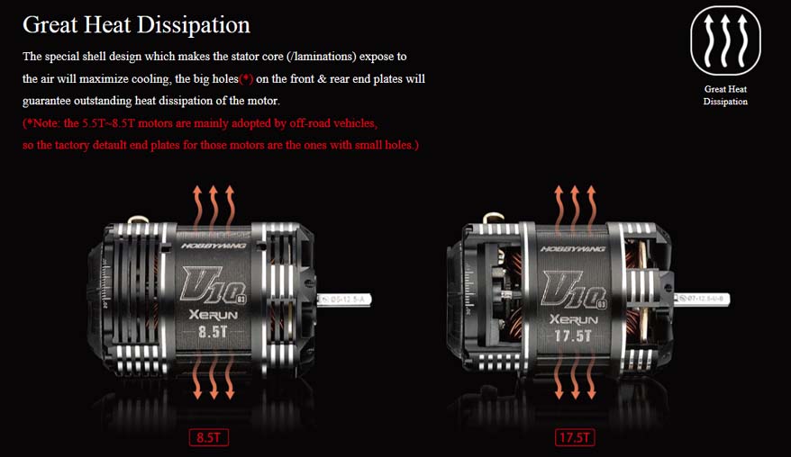 [ܼ] 30401102 [HOBBYWING] XeRun V10 G3-4.5T (7340KV)