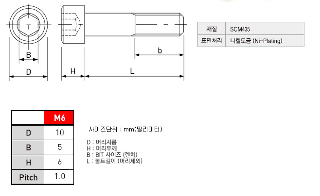 [˾ũ]  M6x6mm  Ʈ ( , 10) 1