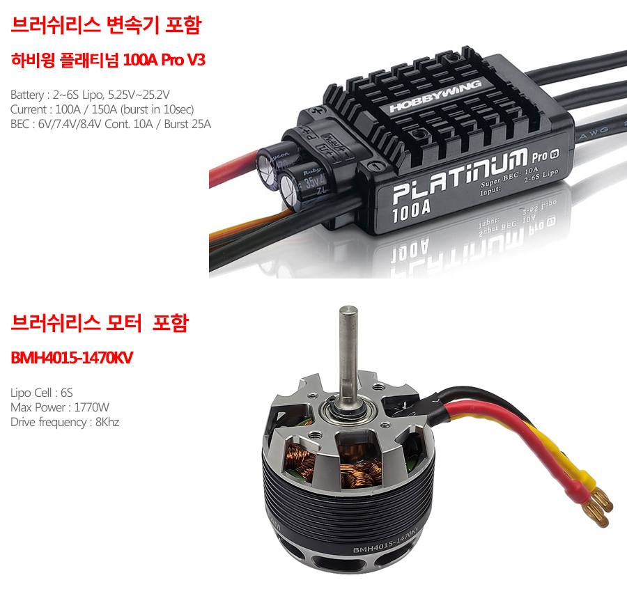 [ܼ] E5SE-1002 2021  500   SE Full Kit - , , ӱ 