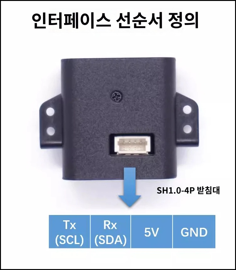 [ܼ] MT-15 [MicoAir] MT-15 Ƽ  ̴  (ִ 15m)
