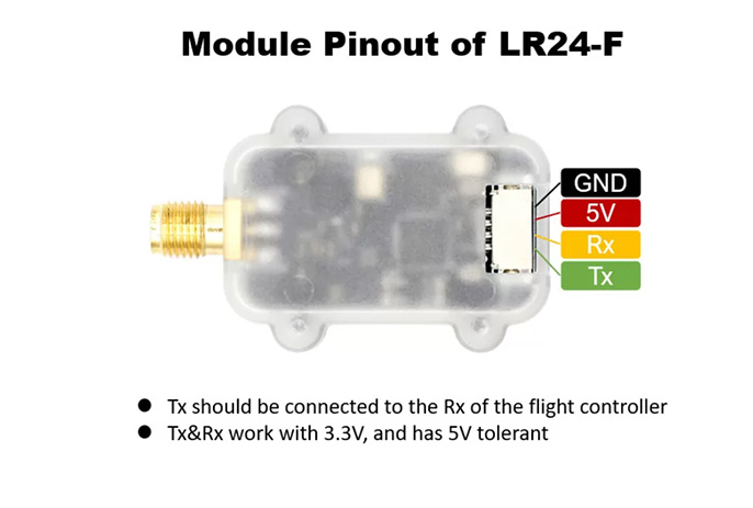 [˾ũ] LR24-P [MicoAir] LR24-F 2.4GHz 500mW ζ  ڷƮ 10KM ̻ (Ŵ) 4