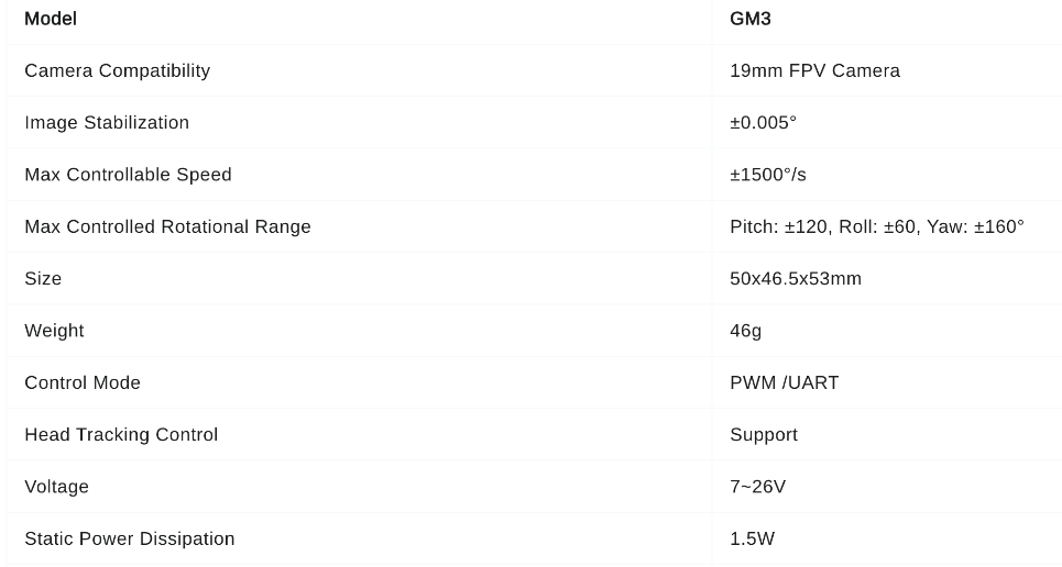 [ܼ] GM3T [CaddxFPV] ī GM3 3  - 19mm ī޶ , Ƚȣũ, ķ OpenIPC ȣȯ