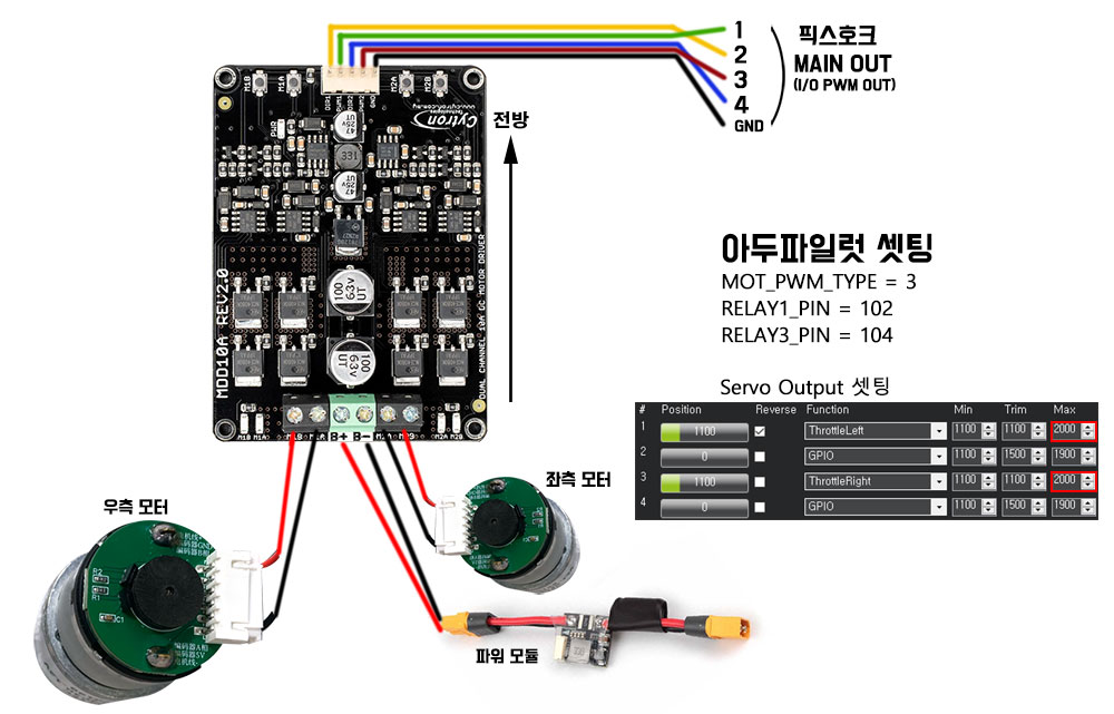 [ܼ]  P-Tank 270 Ƚȣũ ũ ˵ ι + Ƚȣũ + GPS + MK15   Ǯ