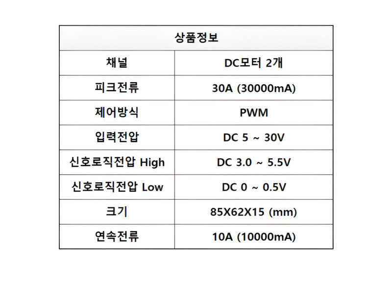 [ܼ]  P-Tank 270 Ƚȣũ ũ ˵ ι + Ƚȣũ + GPS + MK15   Ǯ
