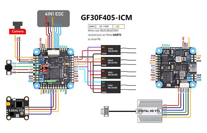 [ܼ] GF30F405-ICM [JHEMCU] GF30F405-ICM/OSD Flight Controller