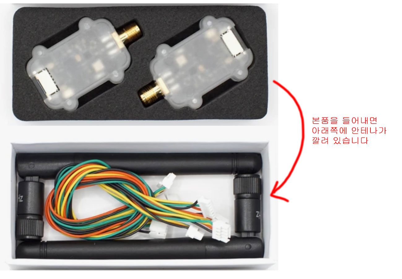[ܼ] LR900-F [MicoAir] LR900-F 900MHz 500mW ζ  ڷƮ ִ 50KM (Ŵ)