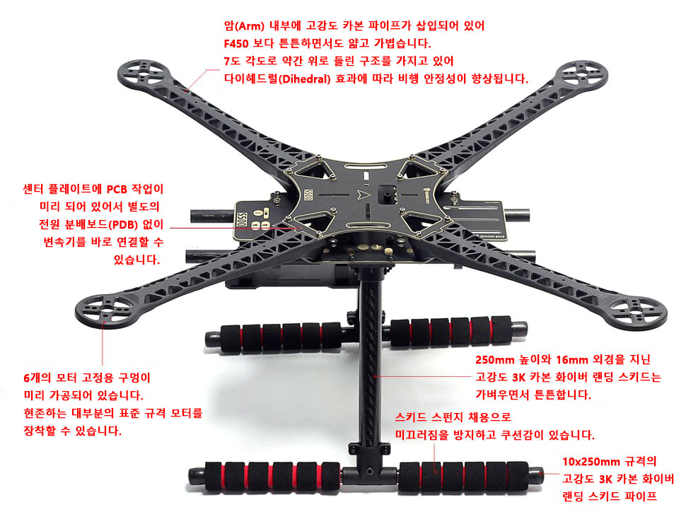 [ܼ]  S500 /  4S  + Ƚȣũ + GPS + T8FB   Ǯ (ִ 900g ̷ε)