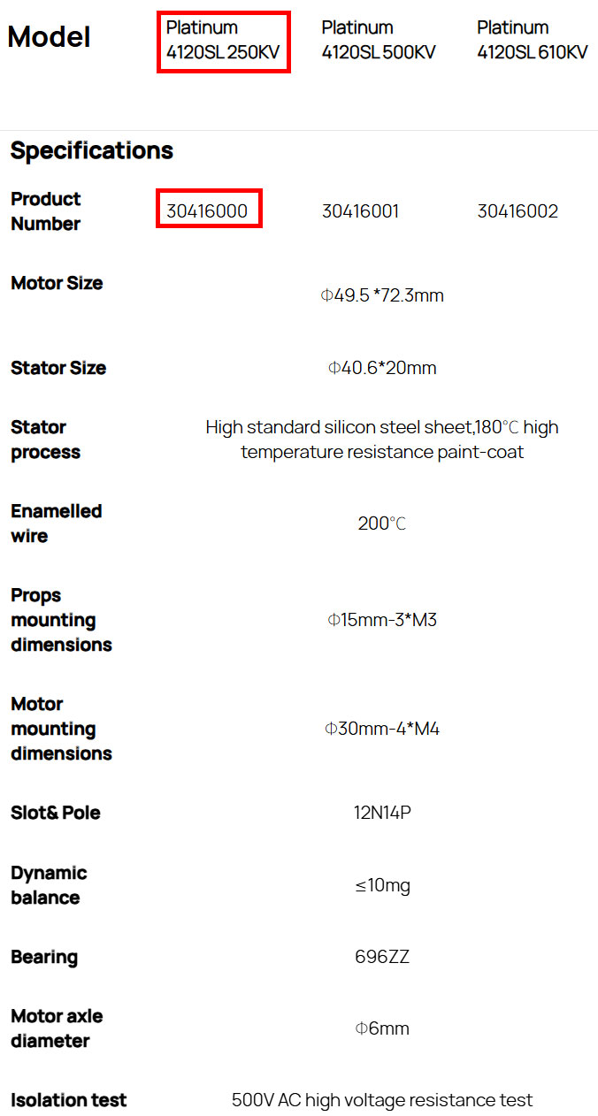 [˾ũ] 30416000 [HOBBYWING] Platinum 4120SL 250KV 귯  - Ǹ 13
