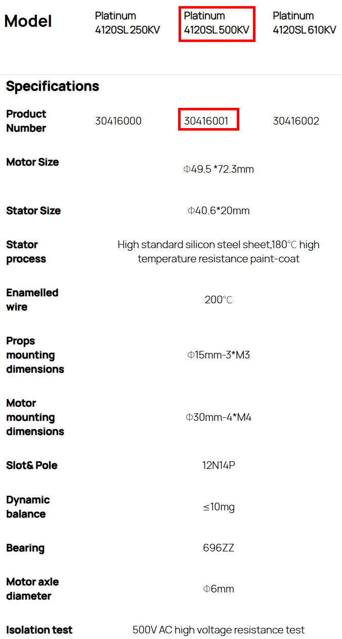 [˾ũ] 30416001 [HOBBYWING] Platinum 4120SL 500KV 귯  - Ǹ 13