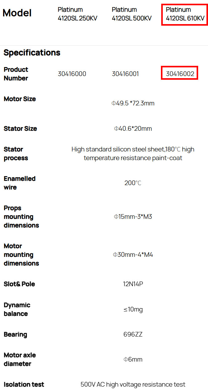 [˾ũ] 30416002 [HOBBYWING] Platinum 4120SL 610KV 귯  - Ǹ 13