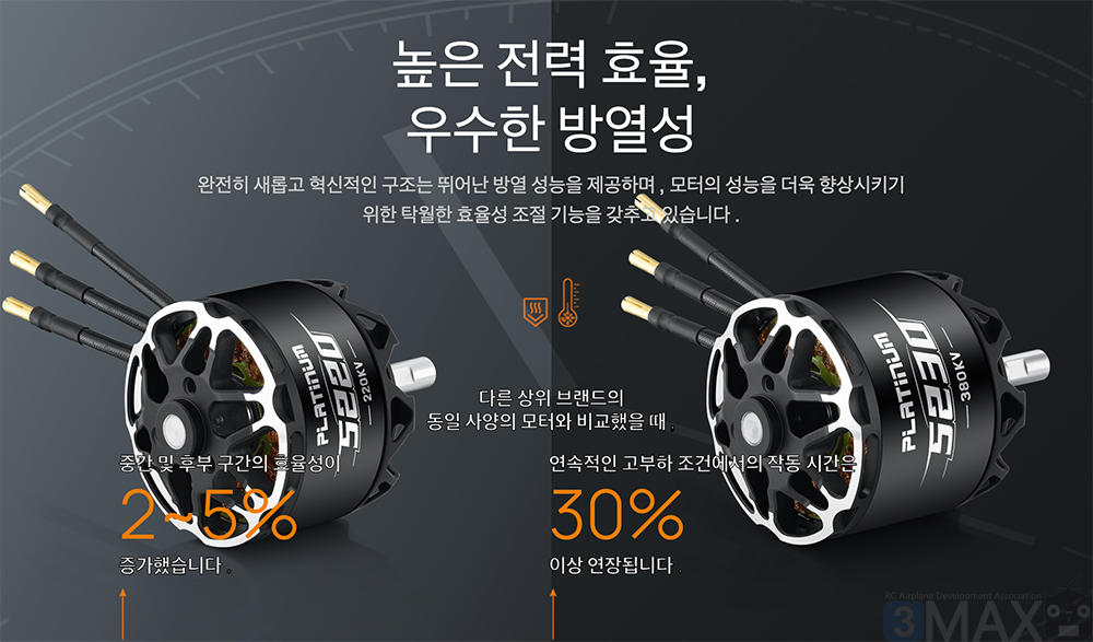 [ܼ] 30416150 [HOBBYWING] Platinum 5220 220KV 귯  (10S~12S ) - Ǹ