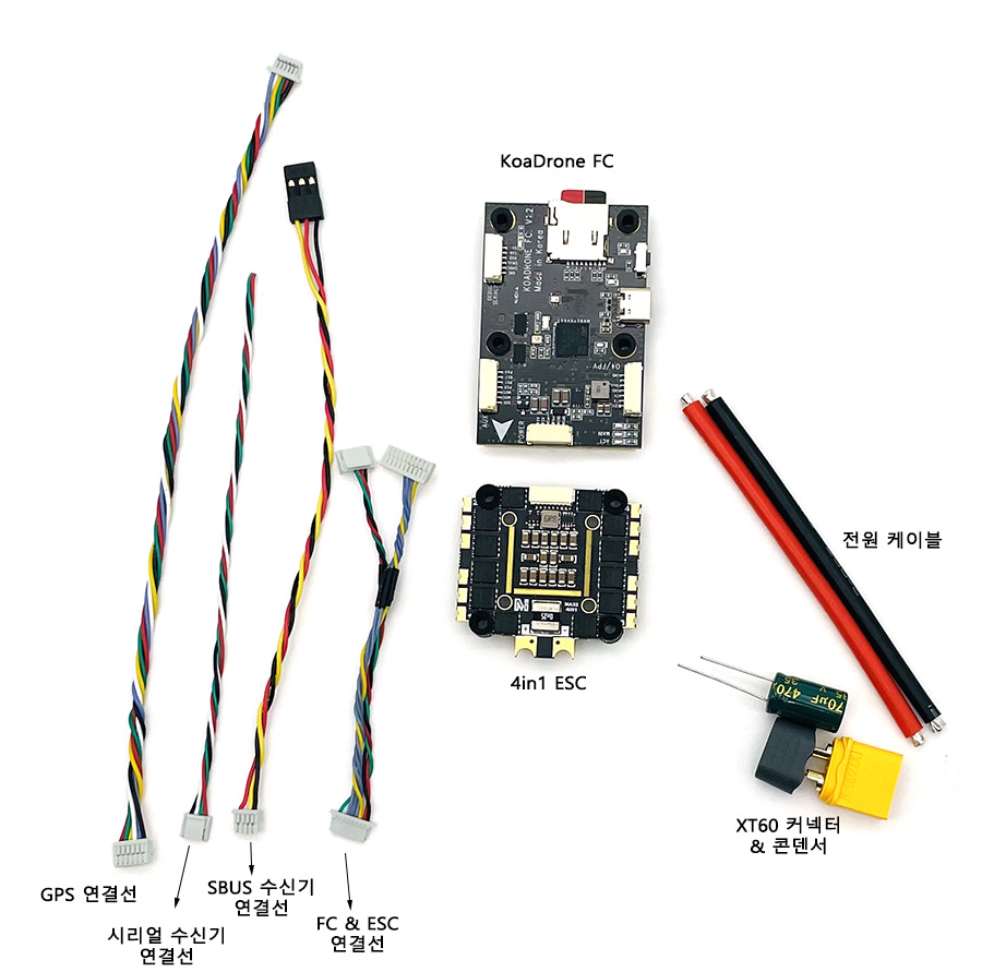 [ܼ] KoaFC [KoA] ھ FC  H743   Ƚȣũ   Ʈѷ + 55A AM32 4in1 ESC ޺