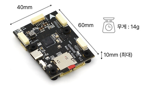 [ܼ] KoaFC [KoA] ھ FC  H743   Ƚȣũ   Ʈѷ + 55A AM32 4in1 ESC ޺