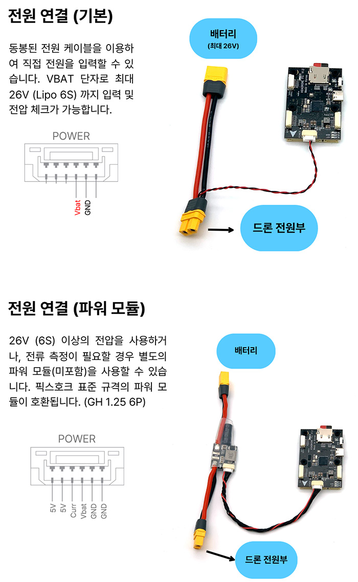 [ܼ] KoaFC [KoA] ھ FC  H743   Ƚȣũ   Ʈѷ + 55A AM32 4in1 ESC ޺
