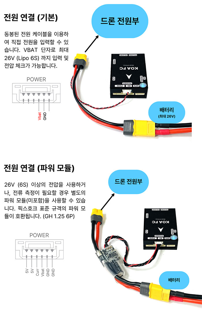 [ܼ]  P-Tank 270 Ƚȣũ ũ ˵ ι + Ƚȣũ + GPS Ʈ
