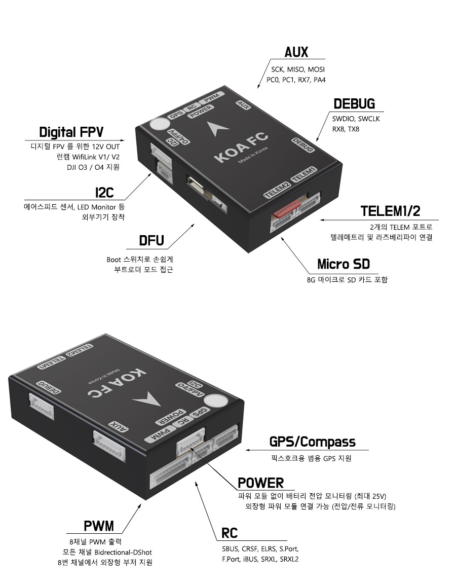 [ܼ]  P-Tank 270 Ƚȣũ ũ ˵ ι + Ƚȣũ + GPS Ʈ