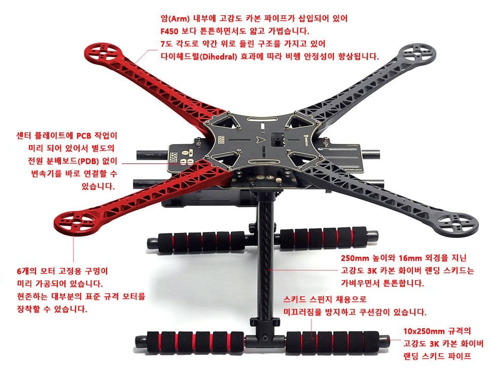 [�˾���ũ]  S500 ����/������ ��� �����Ʈ ��� + �Ƚ�ȣũ + GPS + T8FB ������ ���� Ǯ�� (�ִ� 1.5kg ���̷ε�)