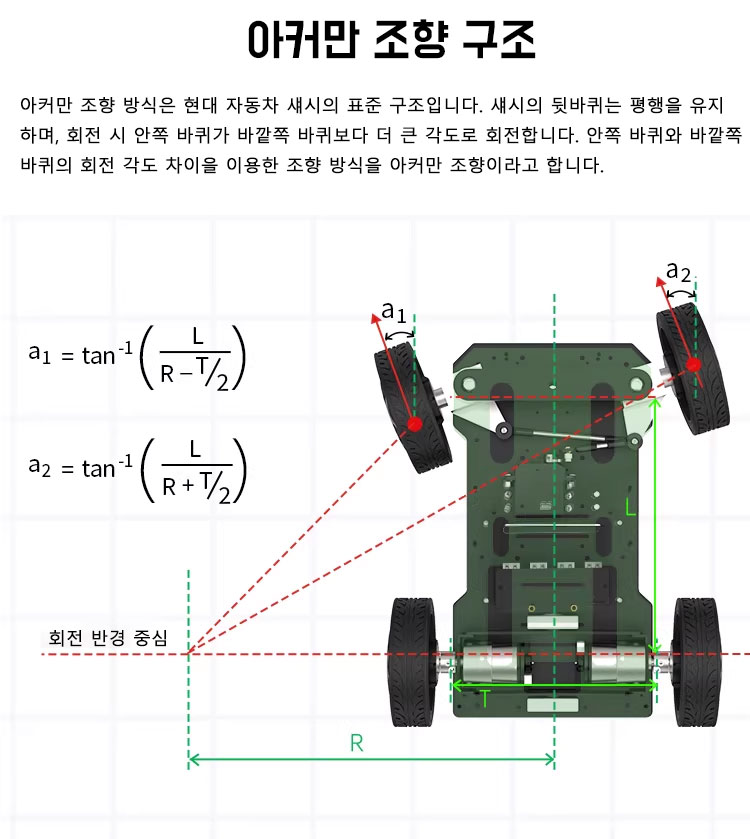 [���ܼ�]  ��Ŀ�� ������ ���� �ι� �÷��� (��� ����, ���� ���� ����) - �����Ǹ�
