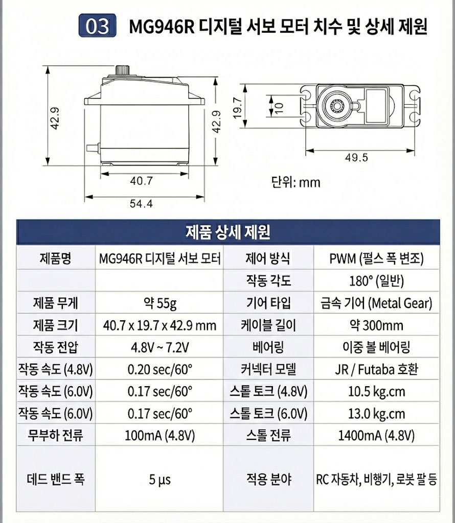 [���ܼ�]  ��Ŀ�� ������ ���� �ι� �÷��� (��� ����, ���� ���� ����) - �����Ǹ�