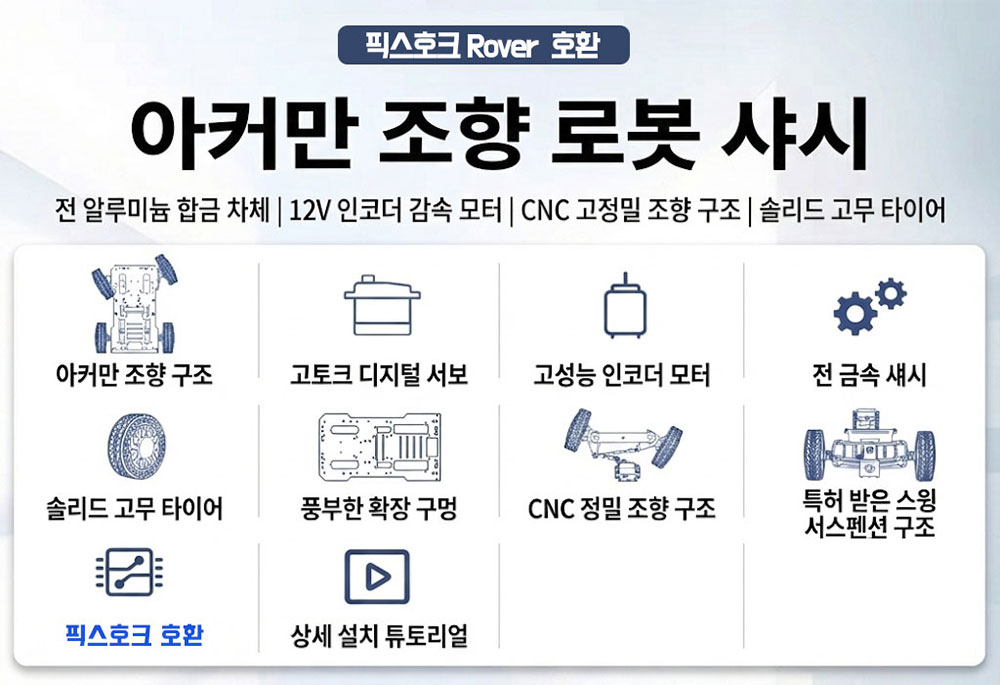 [���ܼ�]  ACK-520 ��Ŀ�� �ι� + ���� �Ƚ�ȣũ + GPS + T8FB ������ ���� Ǯ�� (�����Ǹ�)