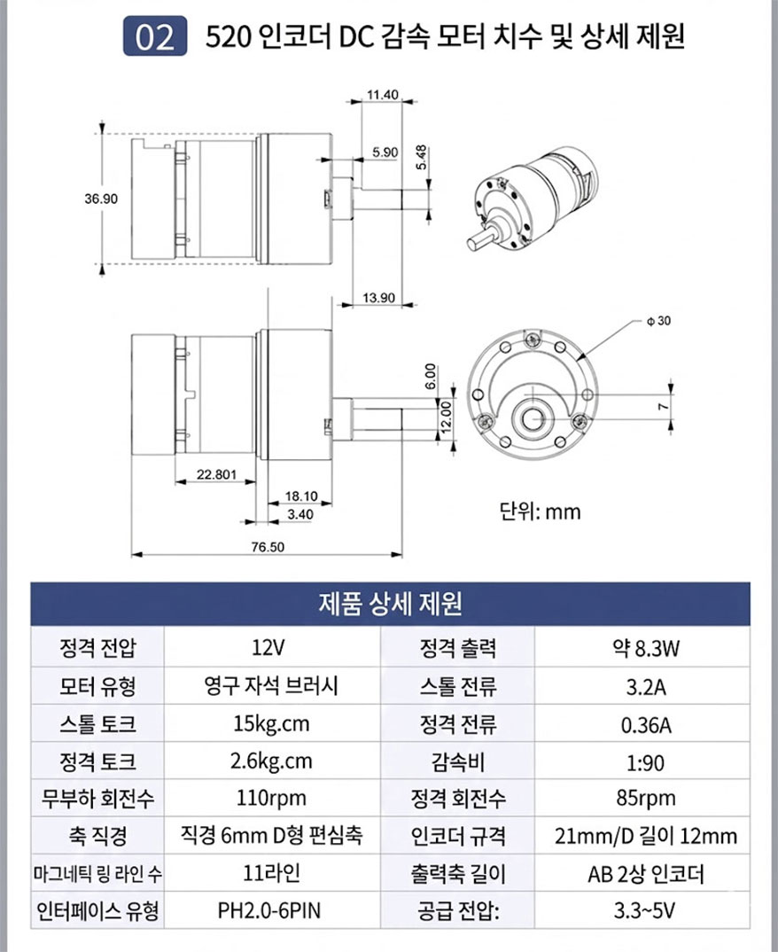 [���ܼ�]  ACK-520 ��Ŀ�� �ι� + ���� �Ƚ�ȣũ + GPS + T8FB ������ ���� Ǯ�� (�����Ǹ�)