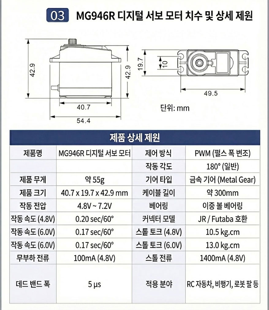 [���ܼ�]  ACK-520 ��Ŀ�� �ι� + ���� �Ƚ�ȣũ + GPS + T8FB ������ ���� Ǯ�� (�����Ǹ�)