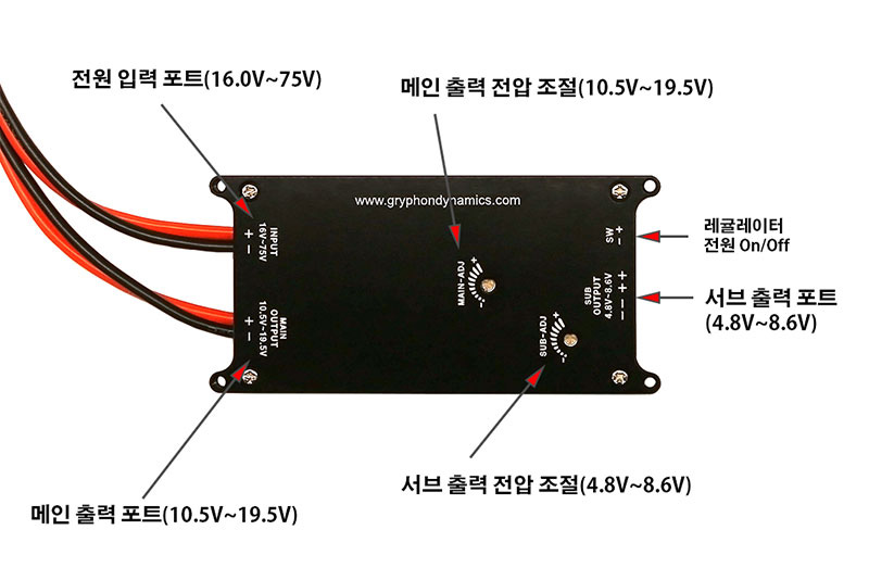 [���ܼ�] GSR-8075DH [Gryphon] Hyper High Voltage DUAL BEC (75V/21A)