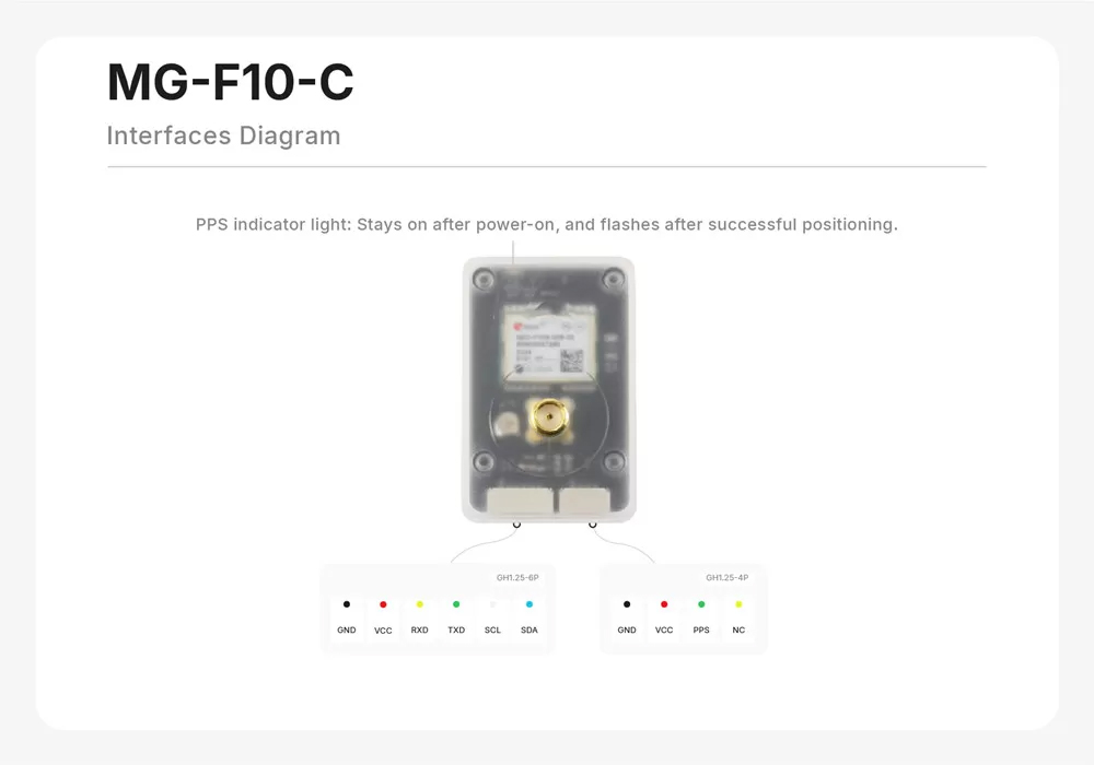 [�˾���ũ] MG-F10-C [MicoAir] MG-F10-C ��� ��� GPS ��� ��Ʈ�� ���� + ���ڱ� ���� (�����Ǹ�) 4