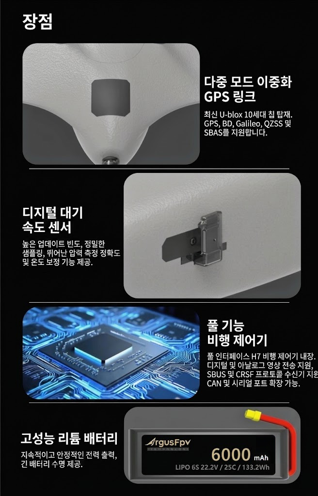 [���ܼ�]  [Argus] 1200mm Rock Wing VTOL PNP (�Ƶ����Ϸ� ���ÿϷ�)