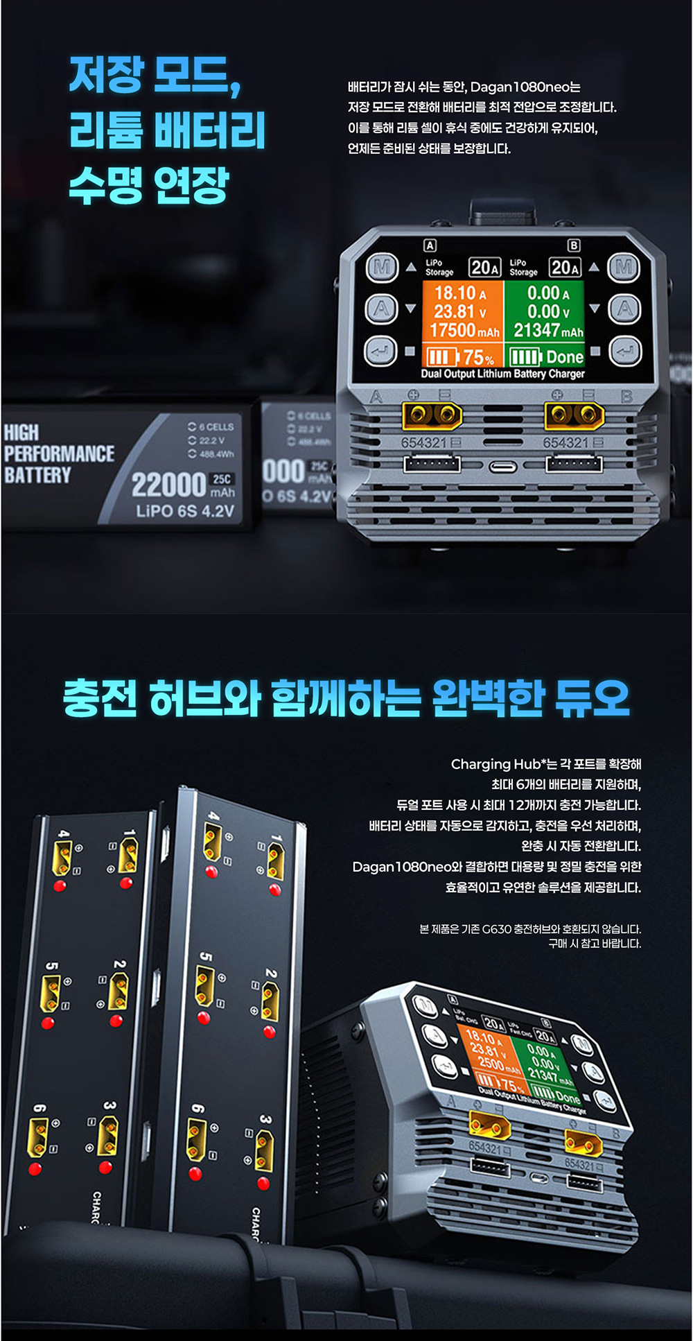 [���ܼ�]  DAGAN 1080 neo 6�� ��Ƭ ���͸� ������) �ٰ� 1080 neo